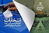 بیش از ۲۸۹ هزار نفر ، واجد شرایط رای در حوزه انتخابیه بیرجند، درمیان و خوسف