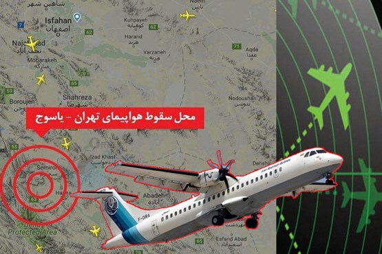 گزارش مقدماتی سانحه هوایی تهران - یاسوج هواپیمایی آسمان